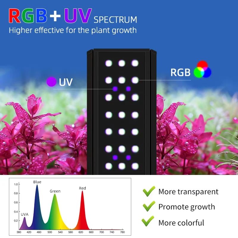 Luz de Cultivo WEEK AQUA M300/ - Marine Aquarium Uv avaliação e preço