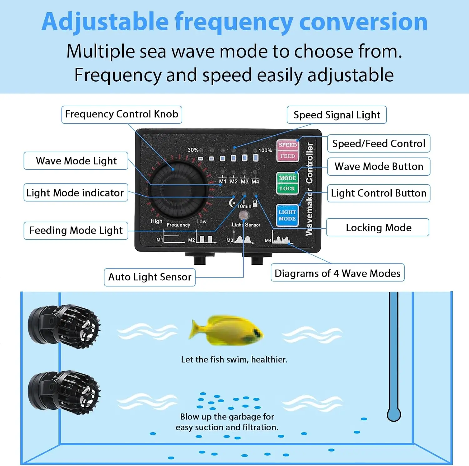Gerador de Ondas para Aquário  - Powerhead Wave Maker avaliação e preço