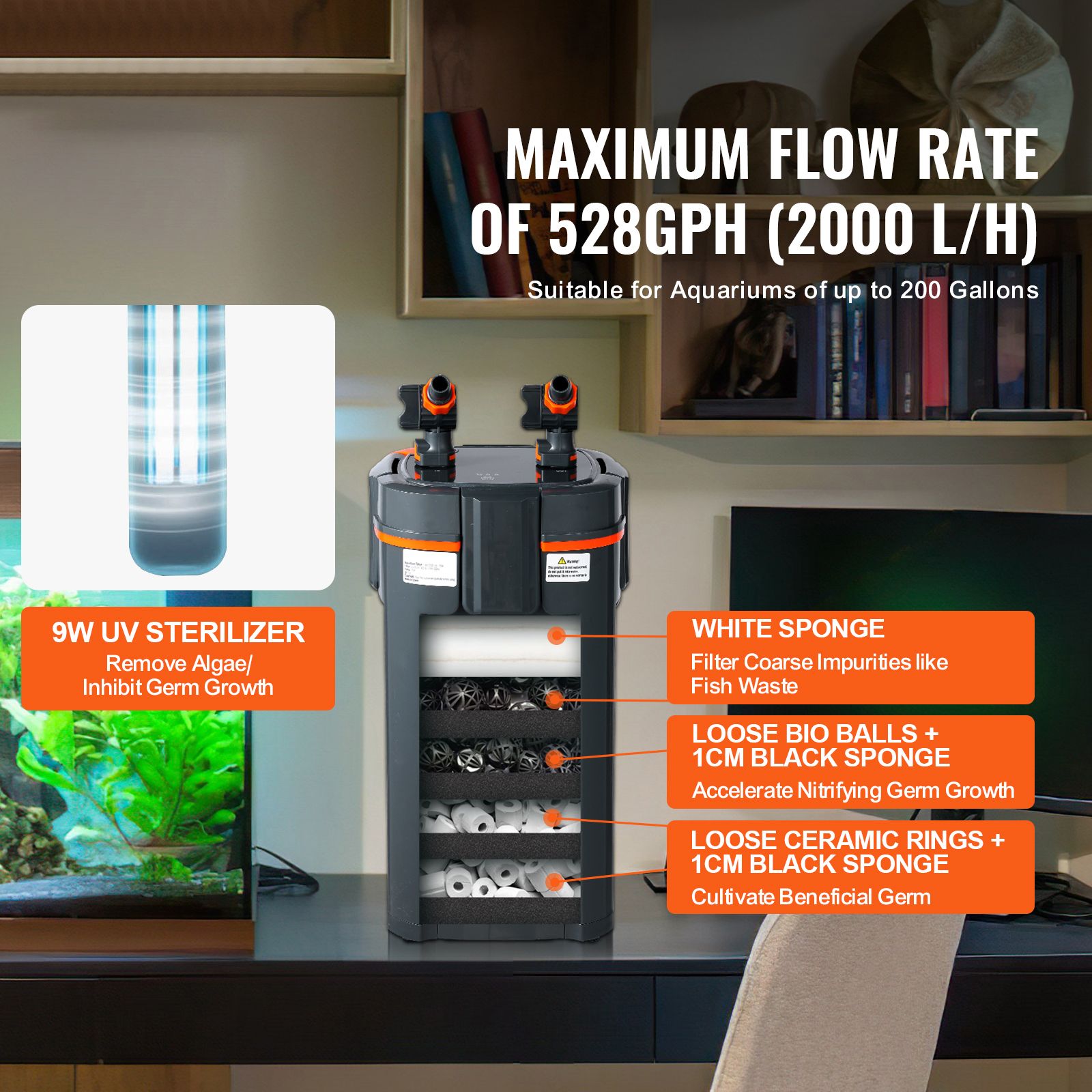 Filtro de Aquário 528GPH, Filt - Marine Aquarium Uv avaliação e preço